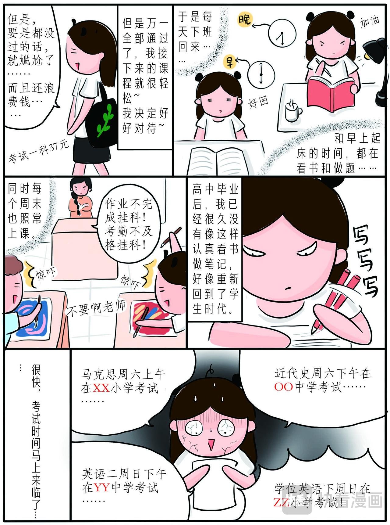 第四章：一个人的学习