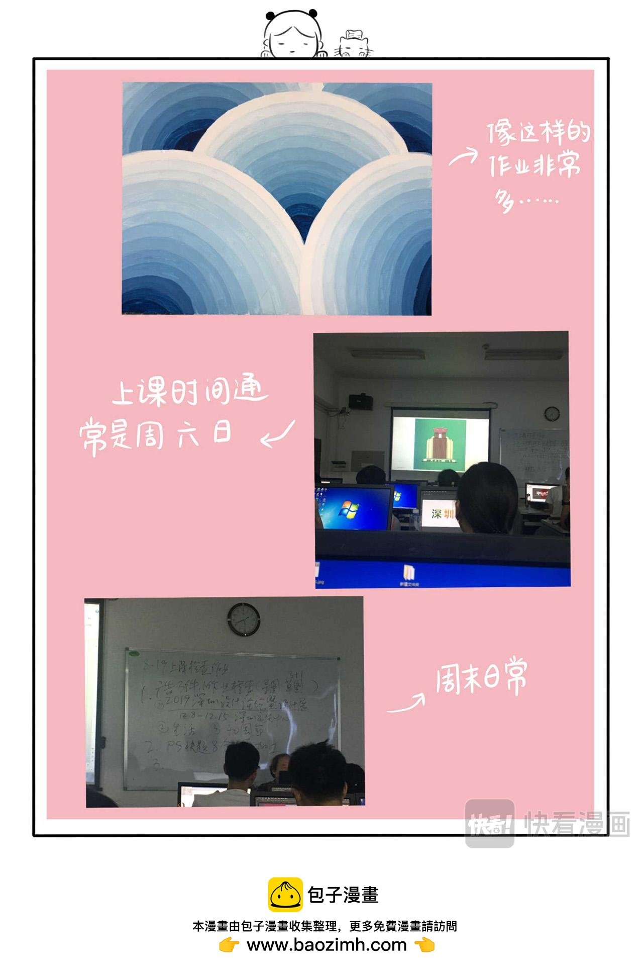第四章：一个人的学习