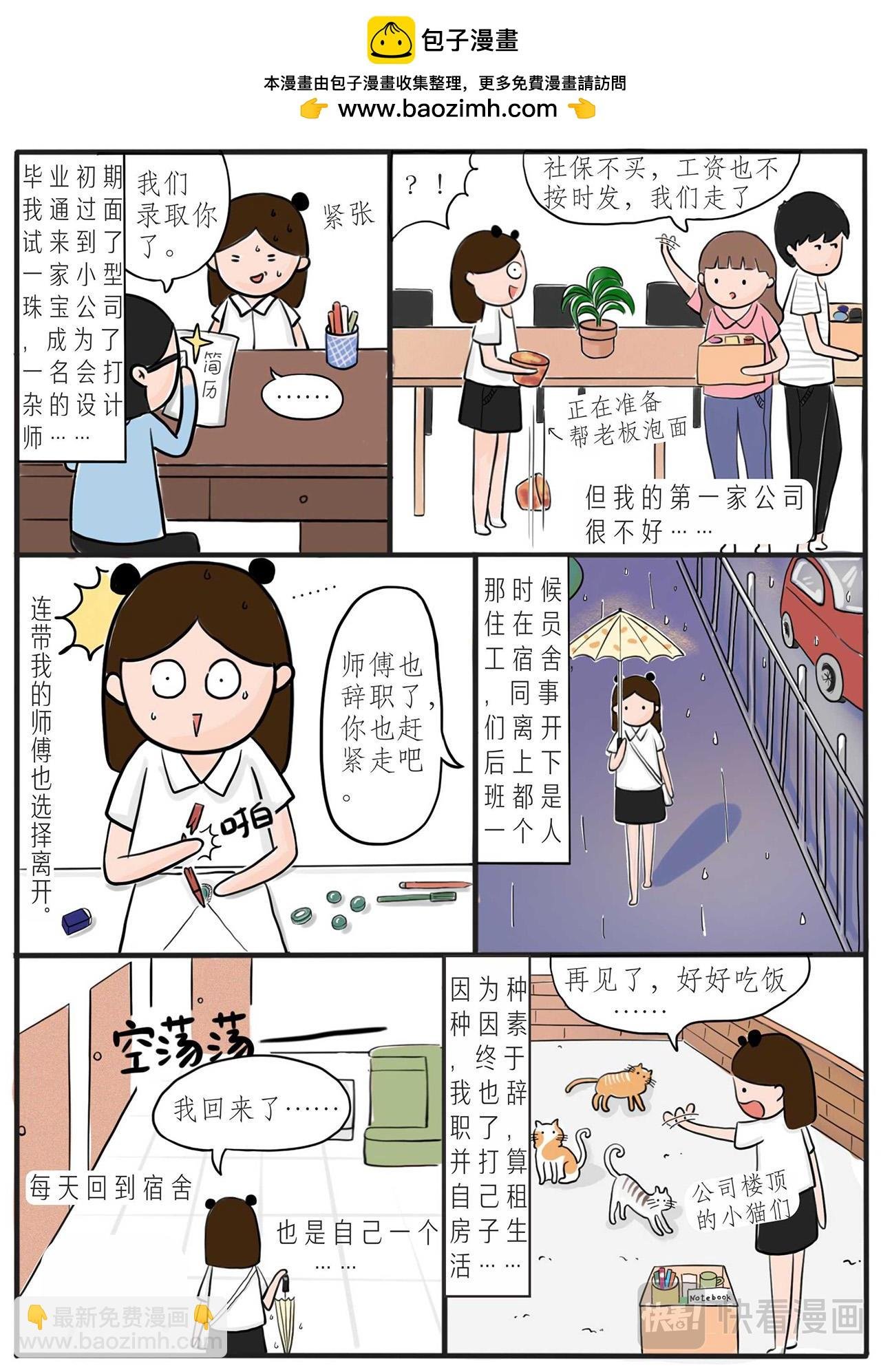 第一章：一个人的蜗居