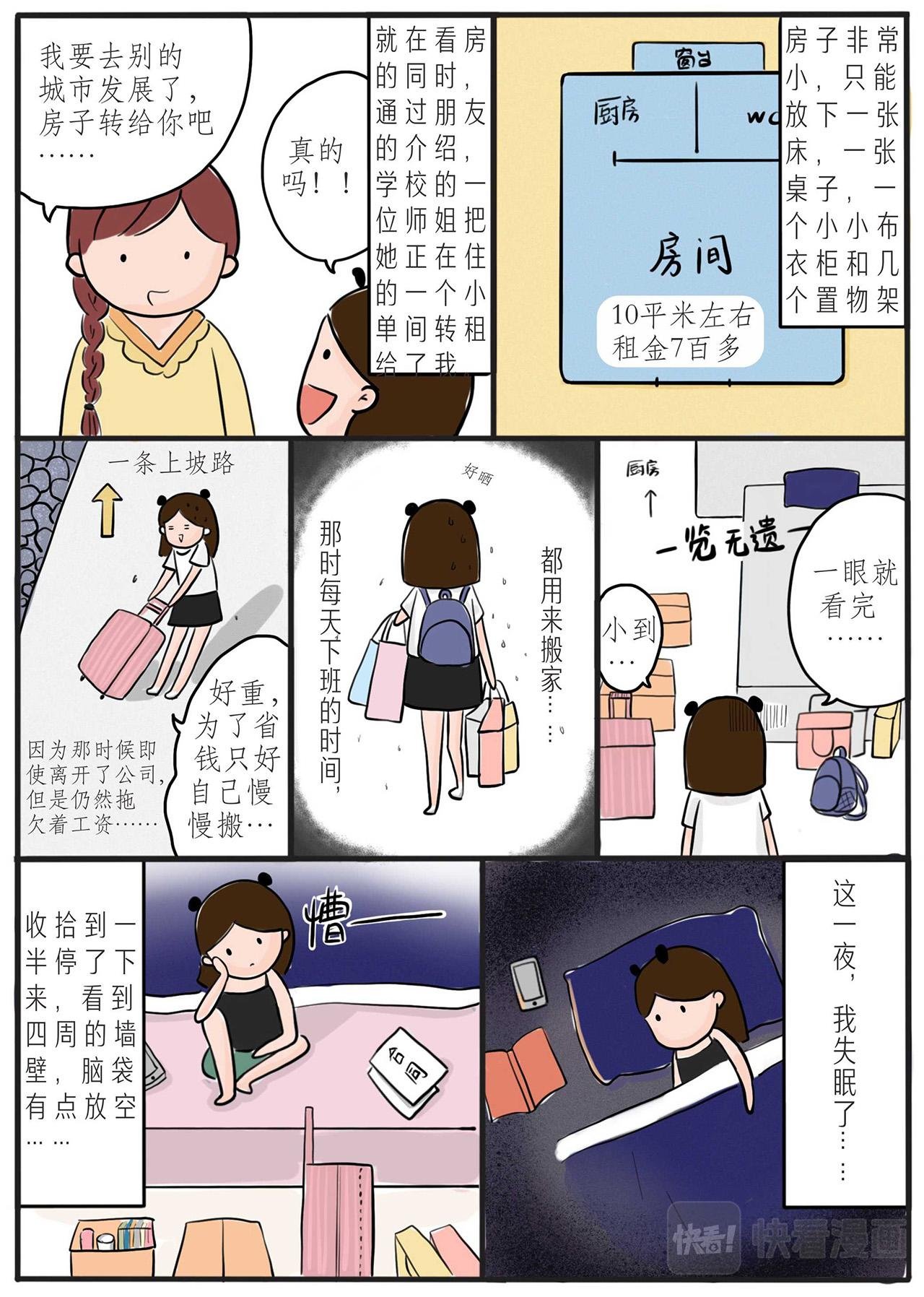 第一章：一个人的蜗居