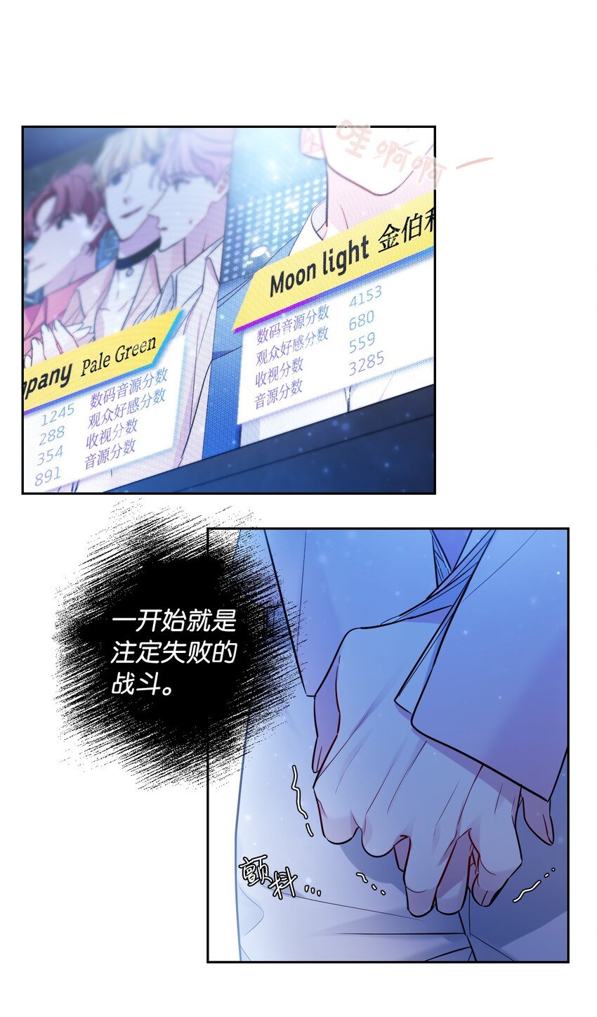 试阅 试阅