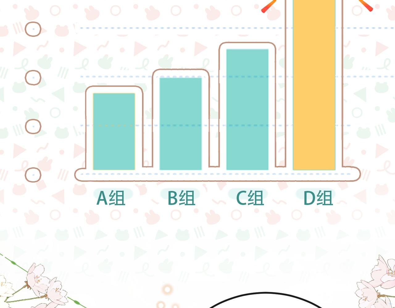 第2话 成为最佳搭档~