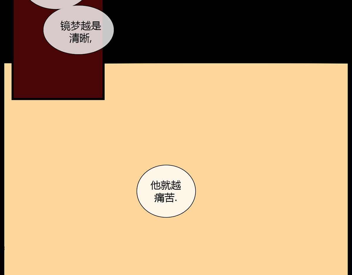 镜梦