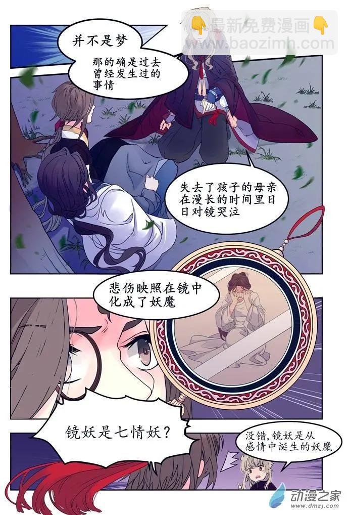 序章