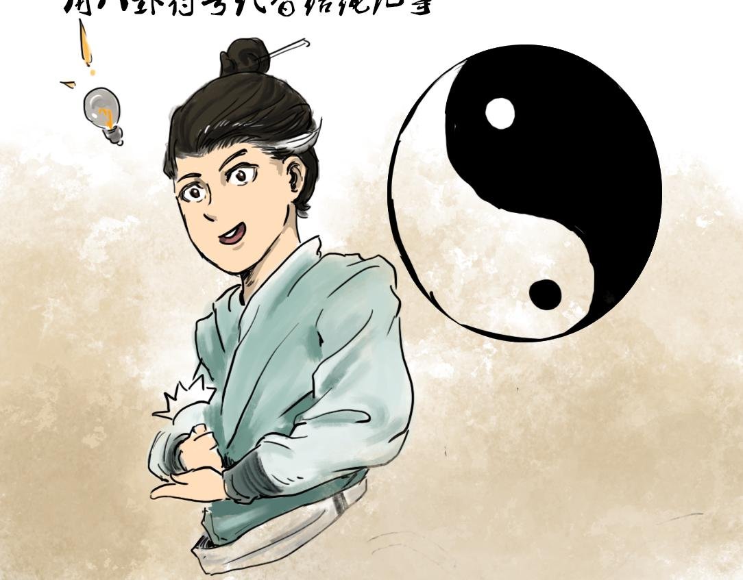 始祖伏羲