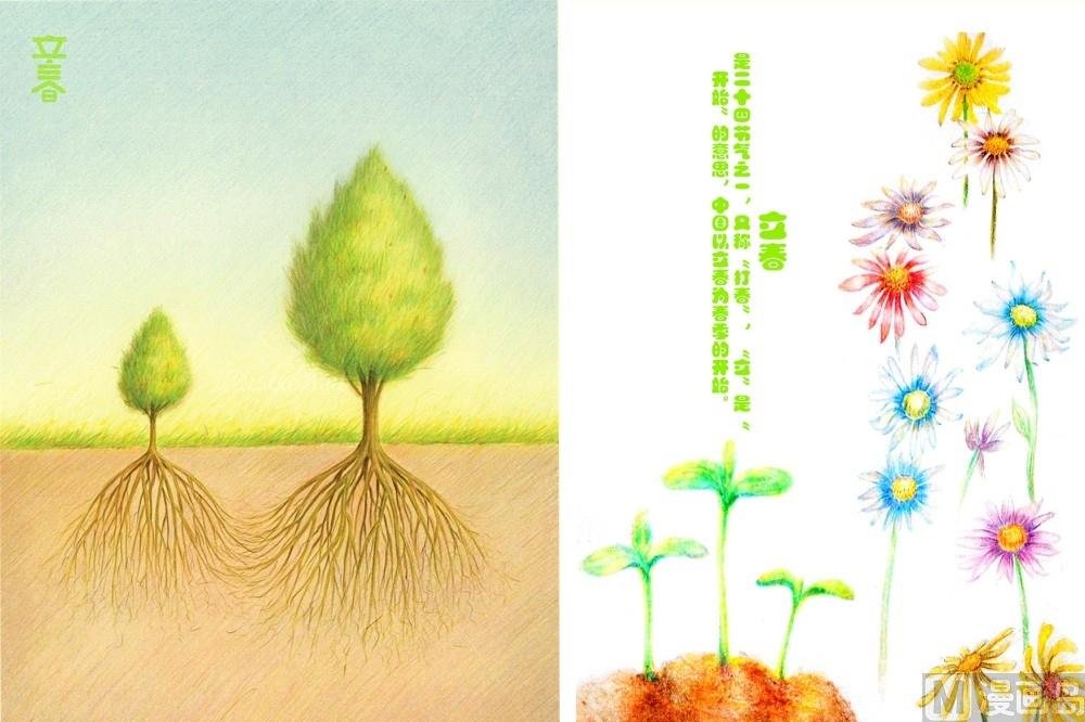 第一话
