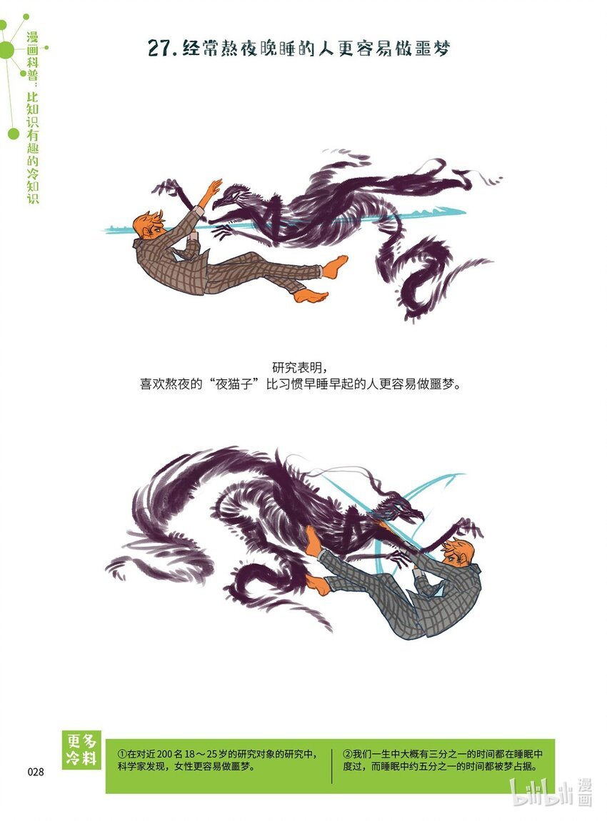 卷一 4