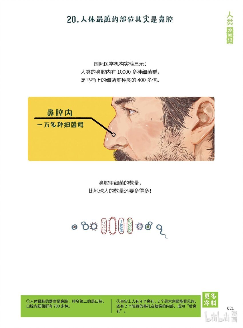 卷一 3