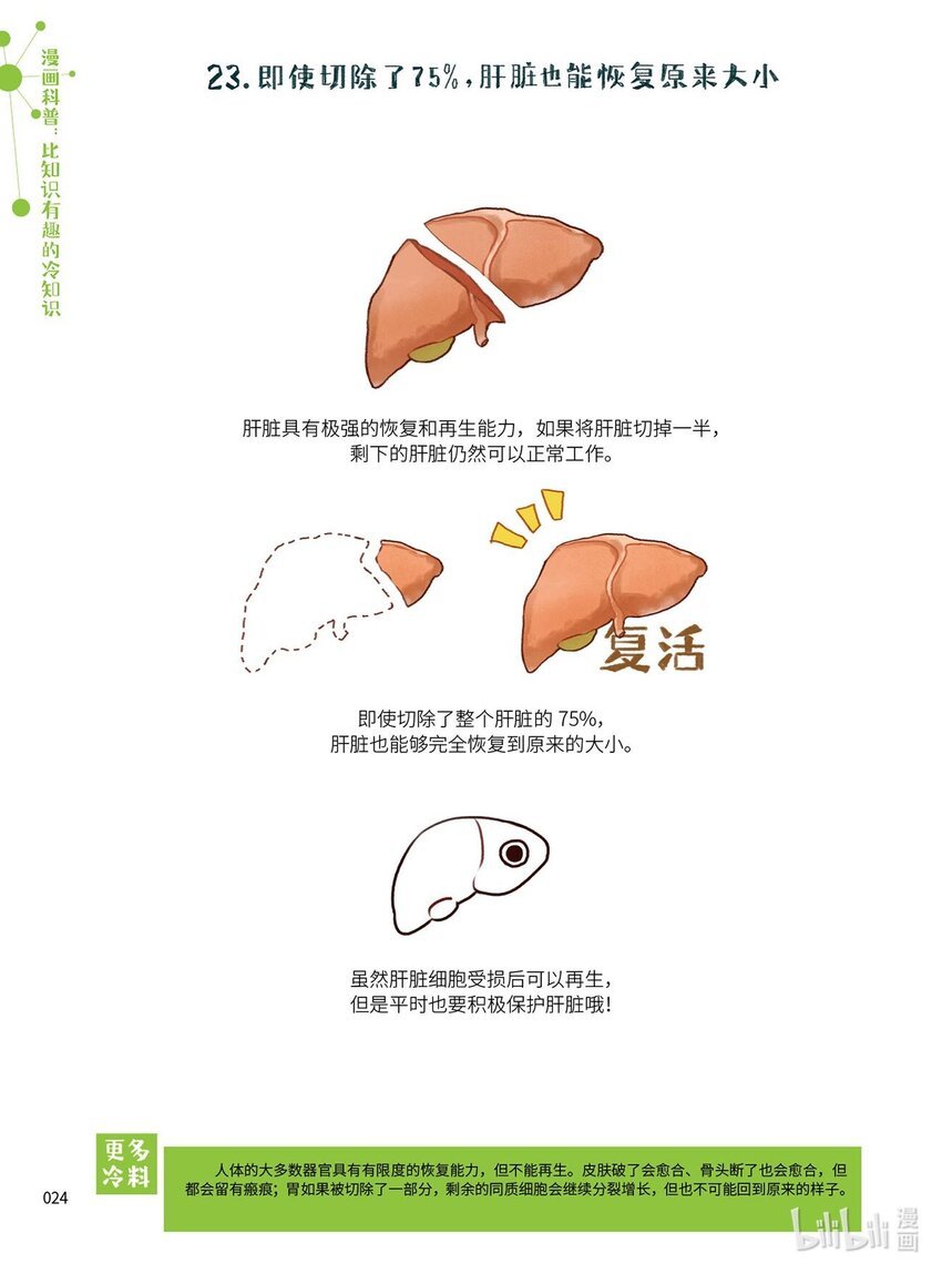 卷一 3