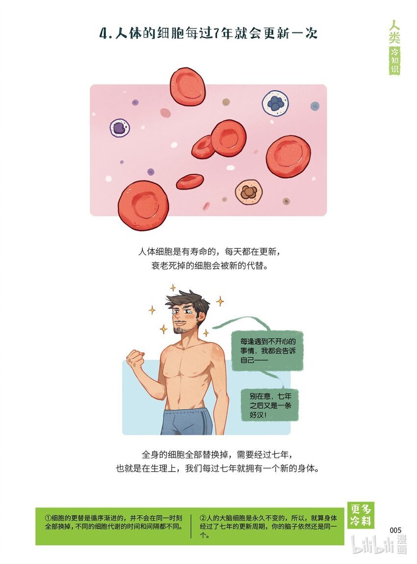 卷一 1