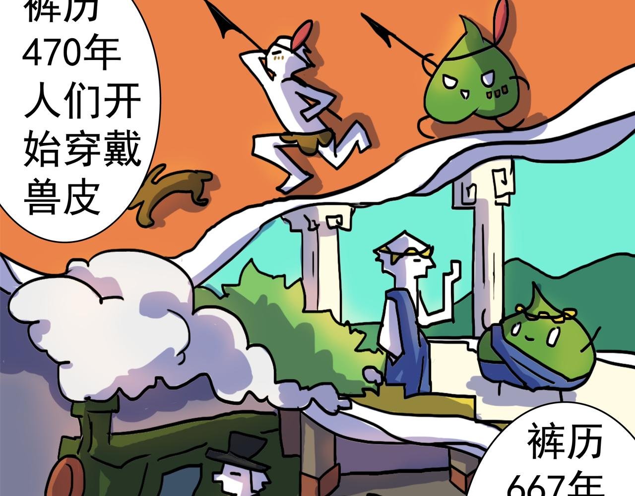 第一话 来自裤衩星的委托