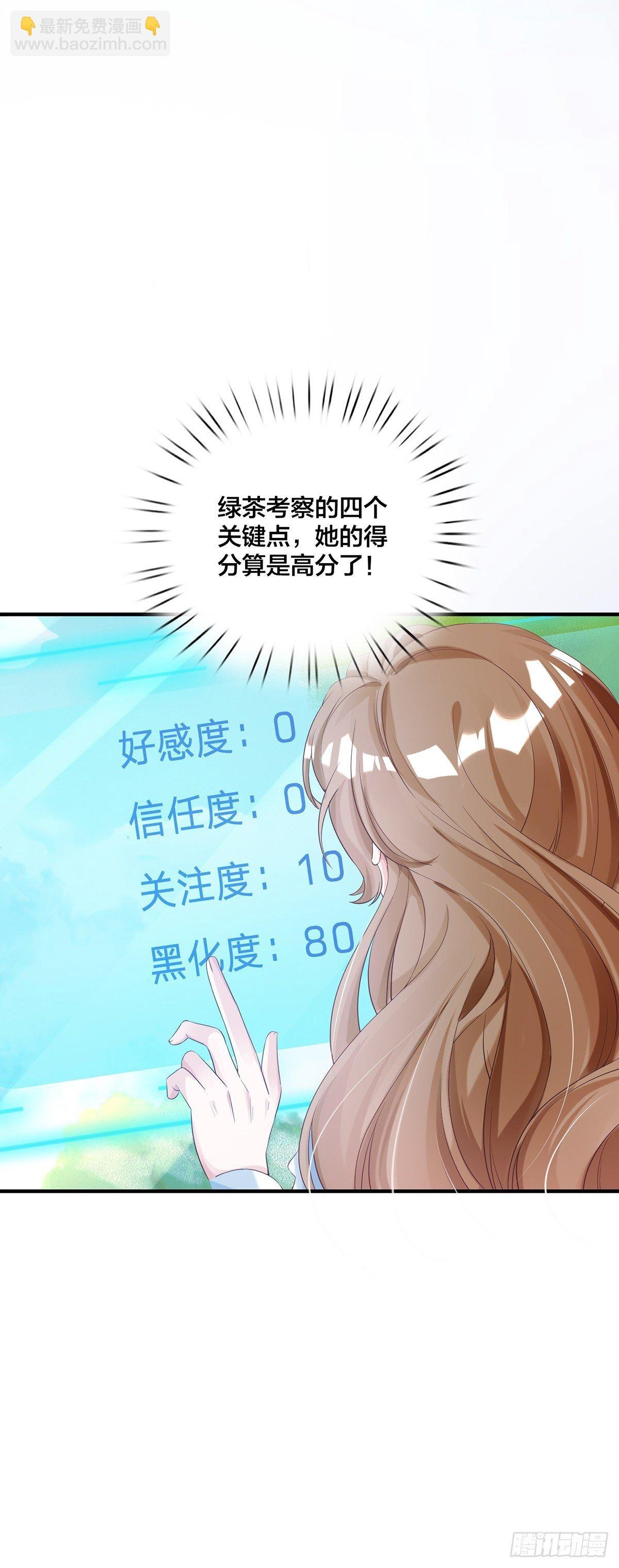 第2话 笨蛋