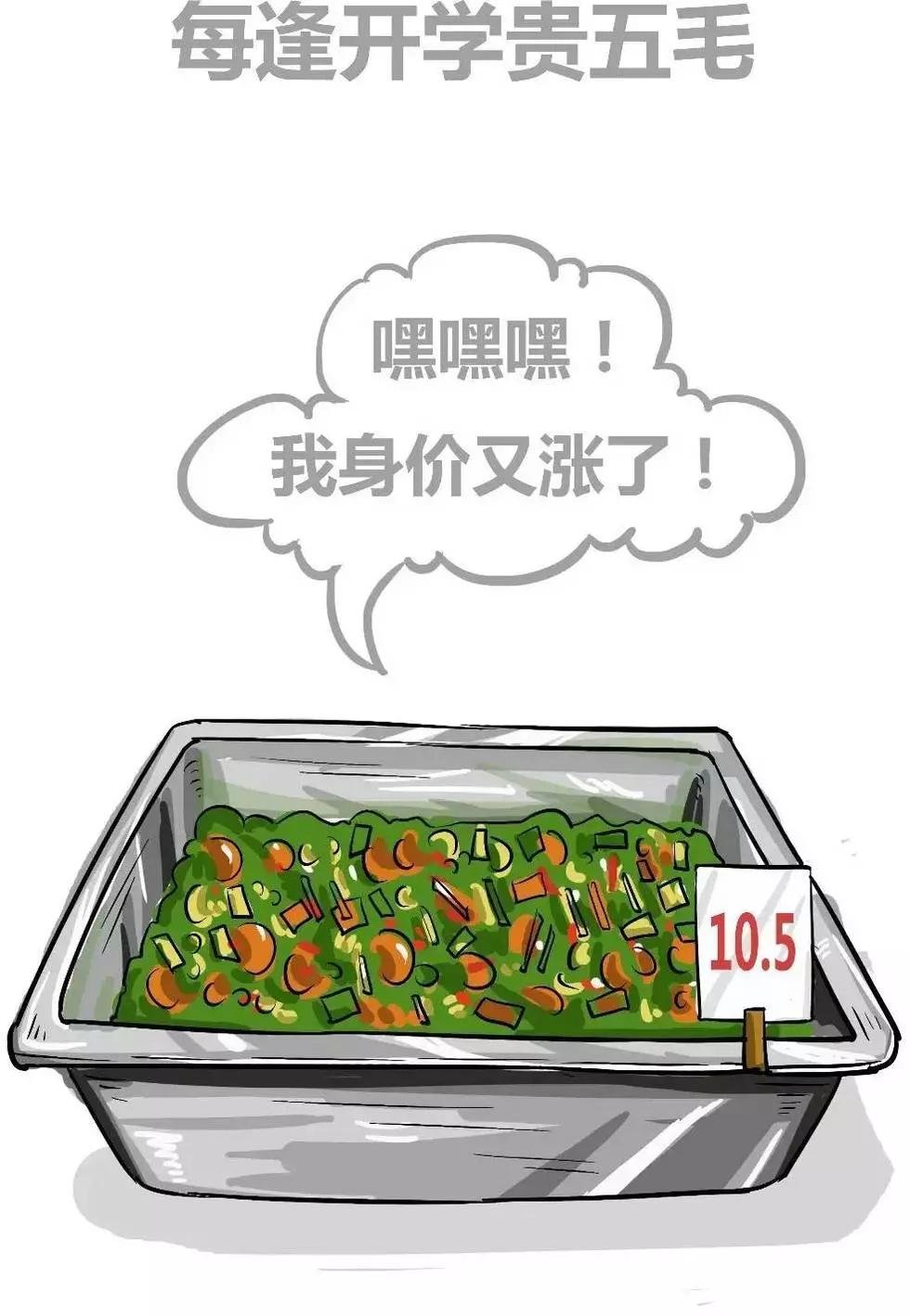 第03章 学校食堂的奇葩见闻，你经历过几条？