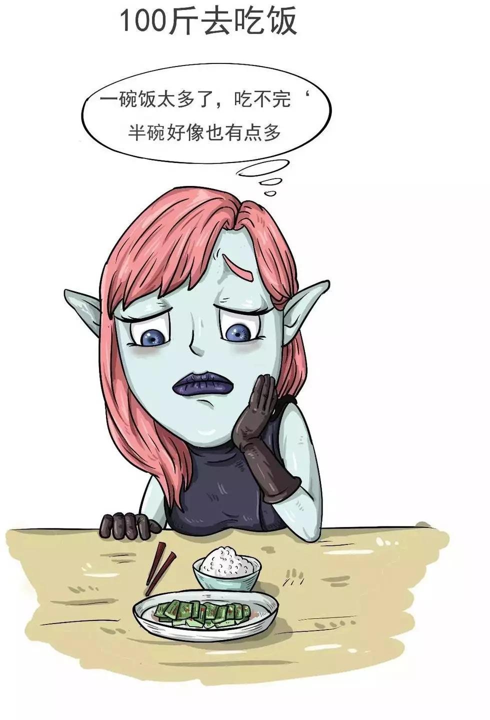 第01章 120斤和100斤的世界是完全不同的