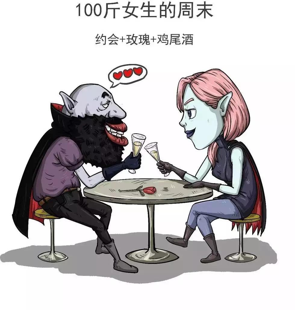 第01章 120斤和100斤的世界是完全不同的
