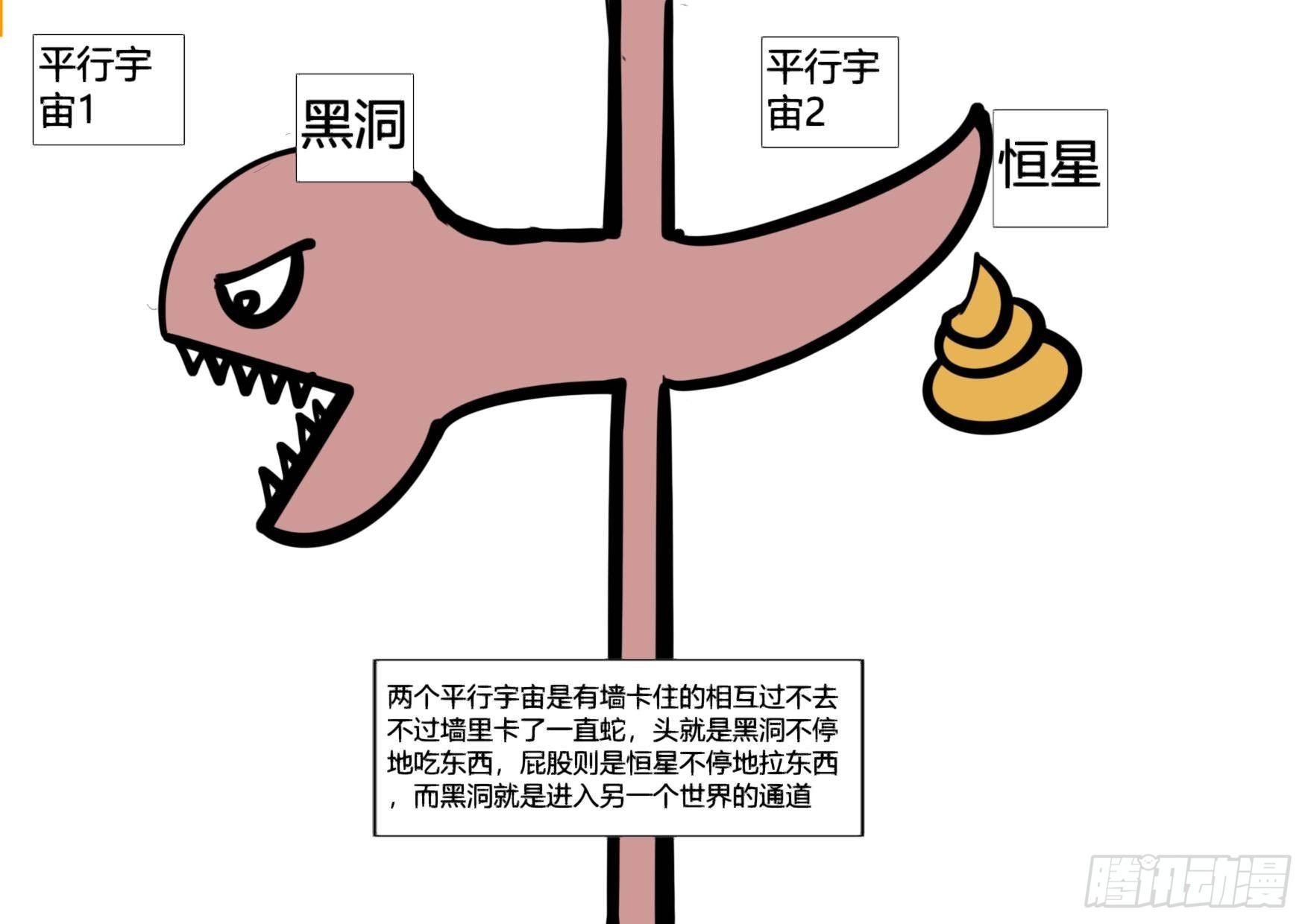 漫画答疑解惑篇