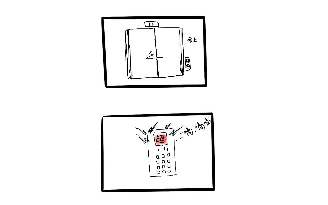 小丑竟是我自己