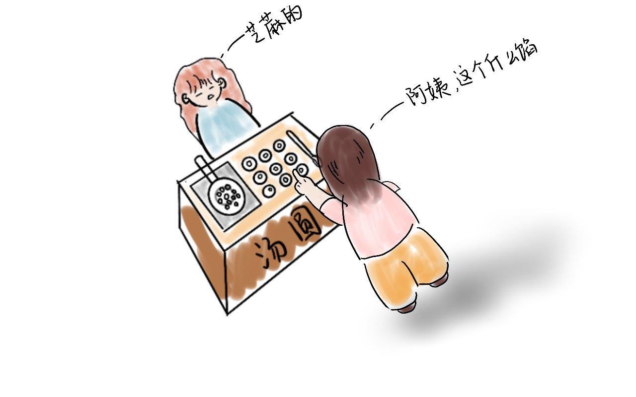 又甜又糯的汤圆