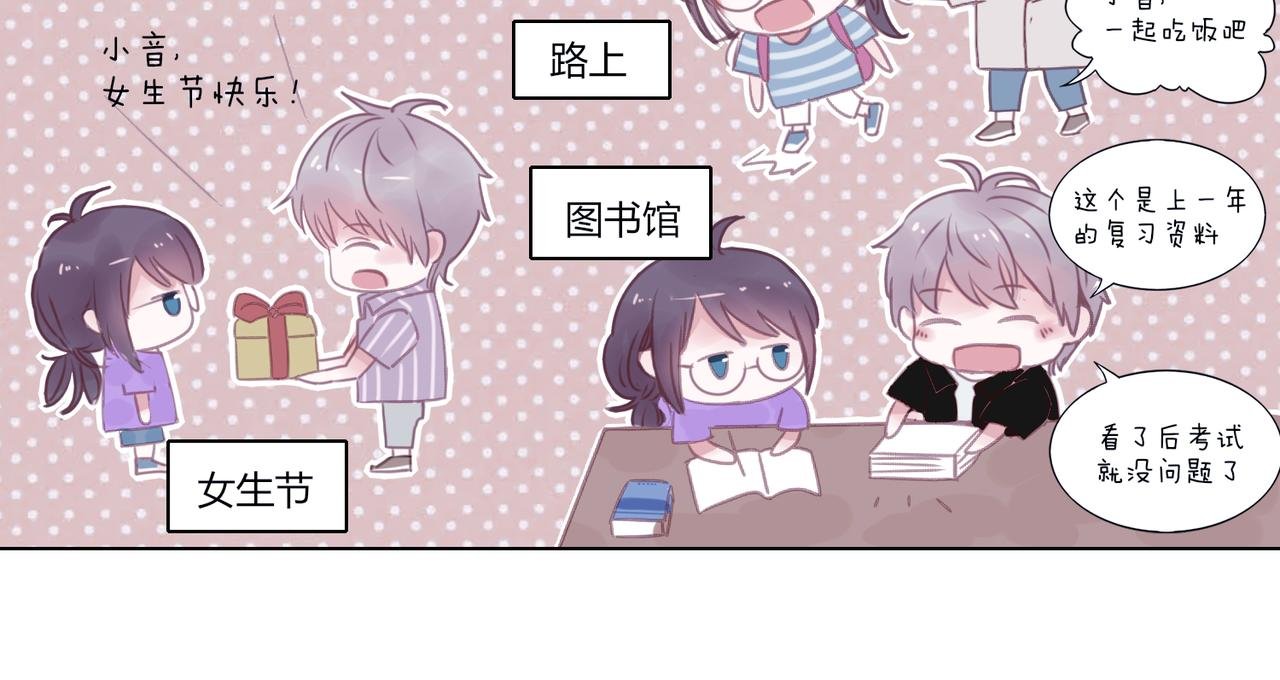 第二话