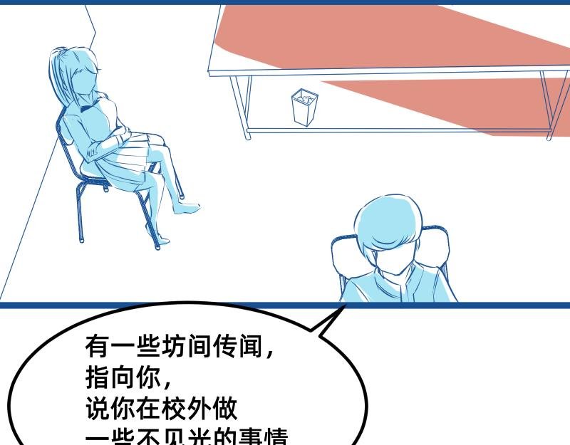 异常