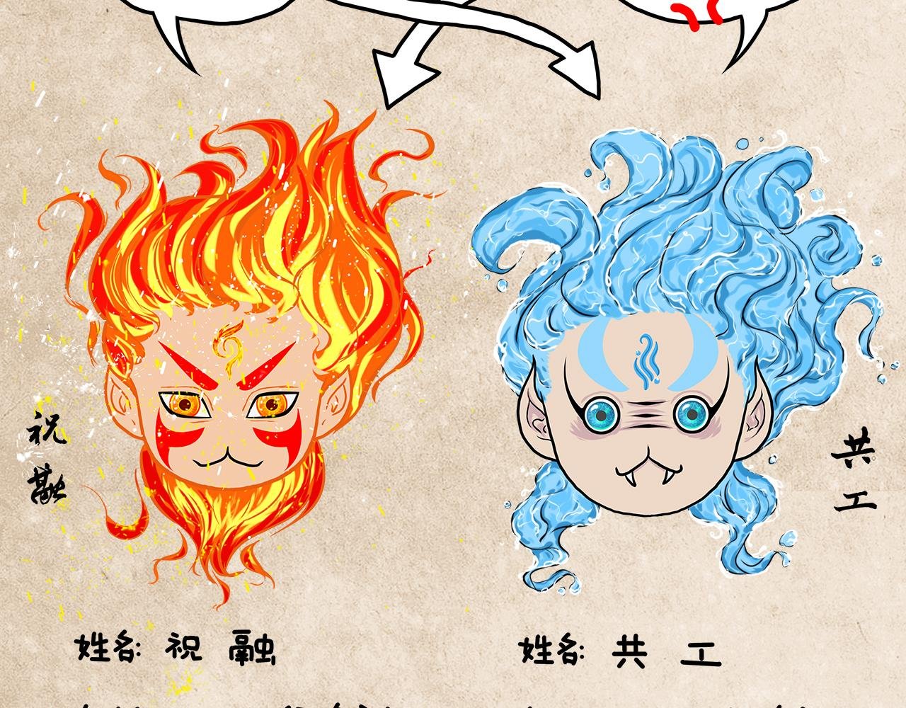 番外：致素不相识的亲亲们