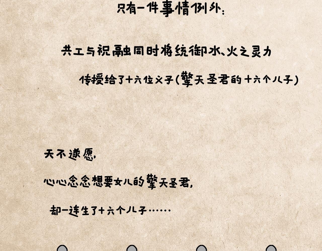番外：致素不相识的亲亲们
