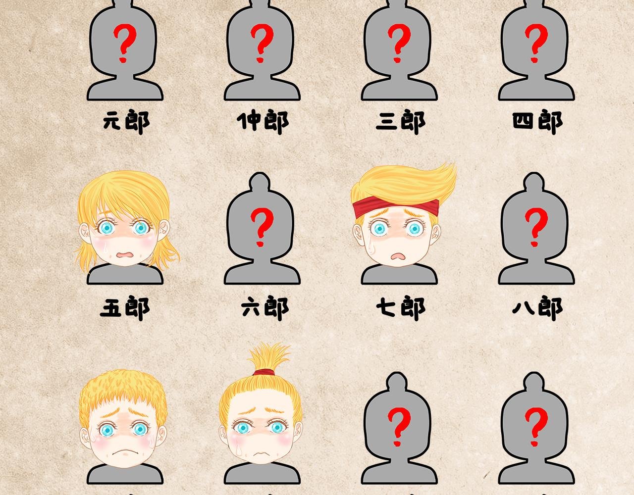 番外：致素不相识的亲亲们