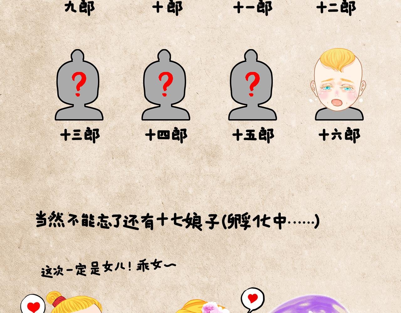 番外：致素不相识的亲亲们