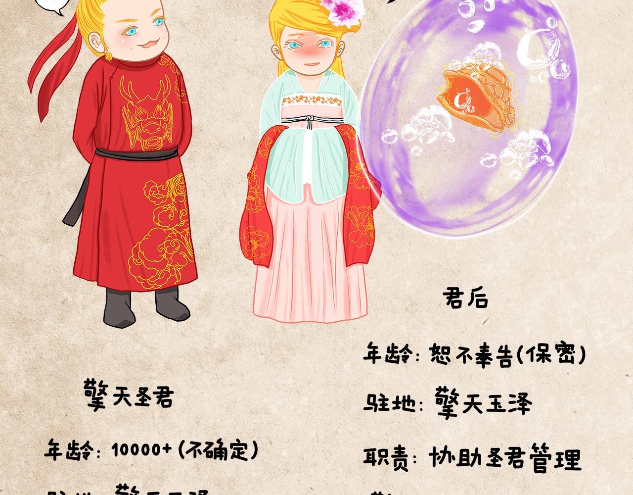 番外：致素不相识的亲亲们