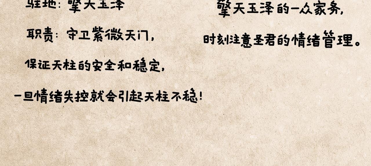 番外：致素不相识的亲亲们