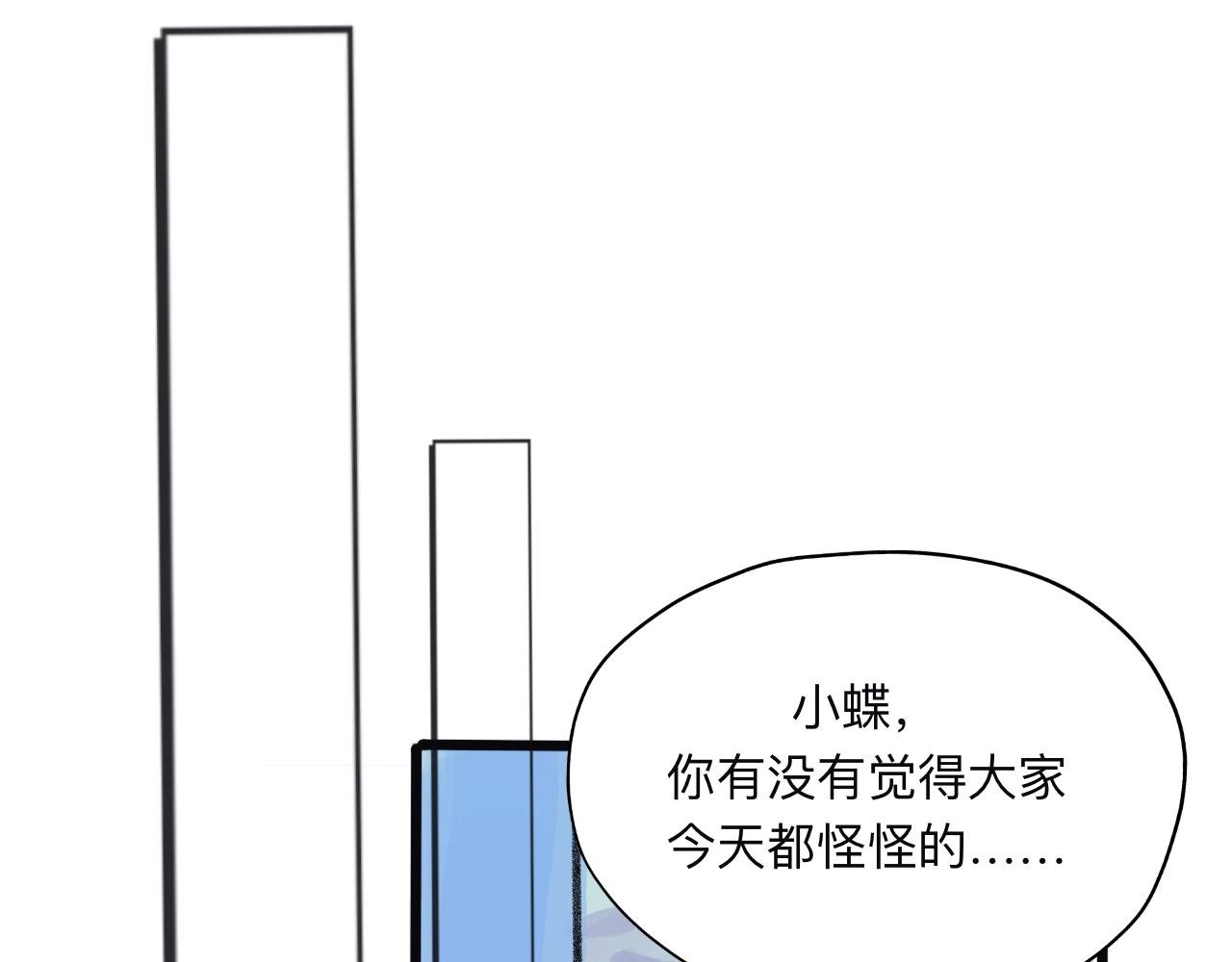 第二话