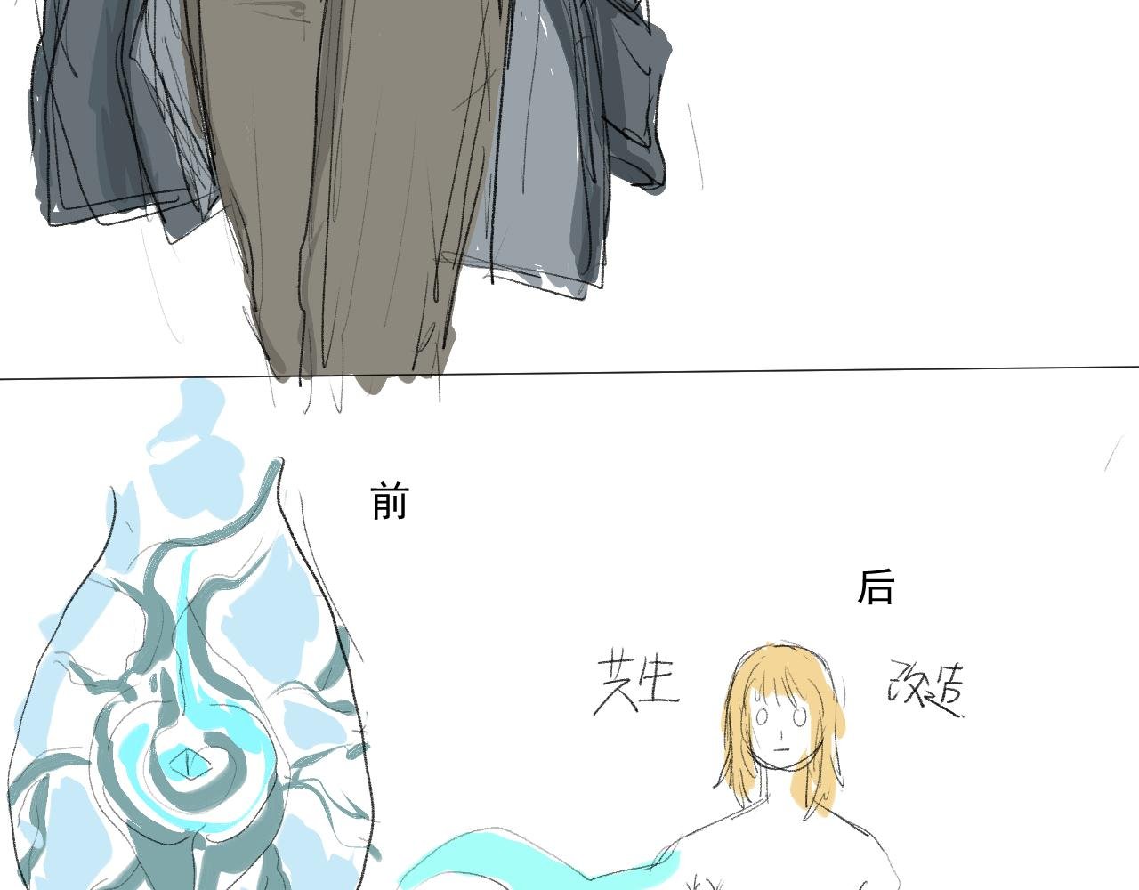 序章+人设概览