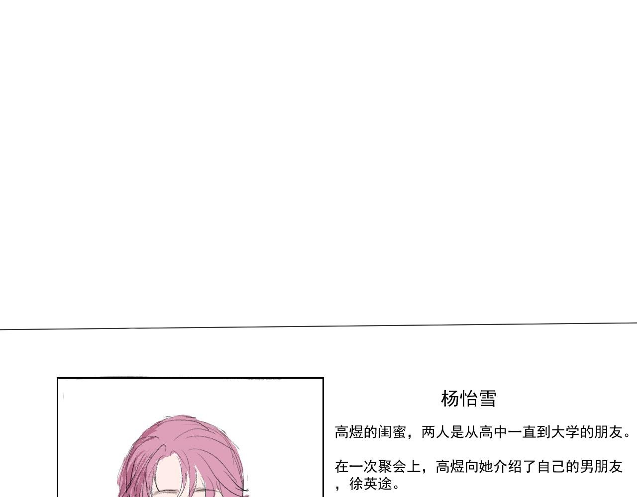序章+人设概览
