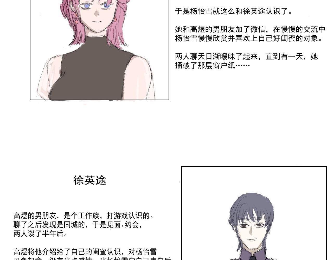序章+人设概览