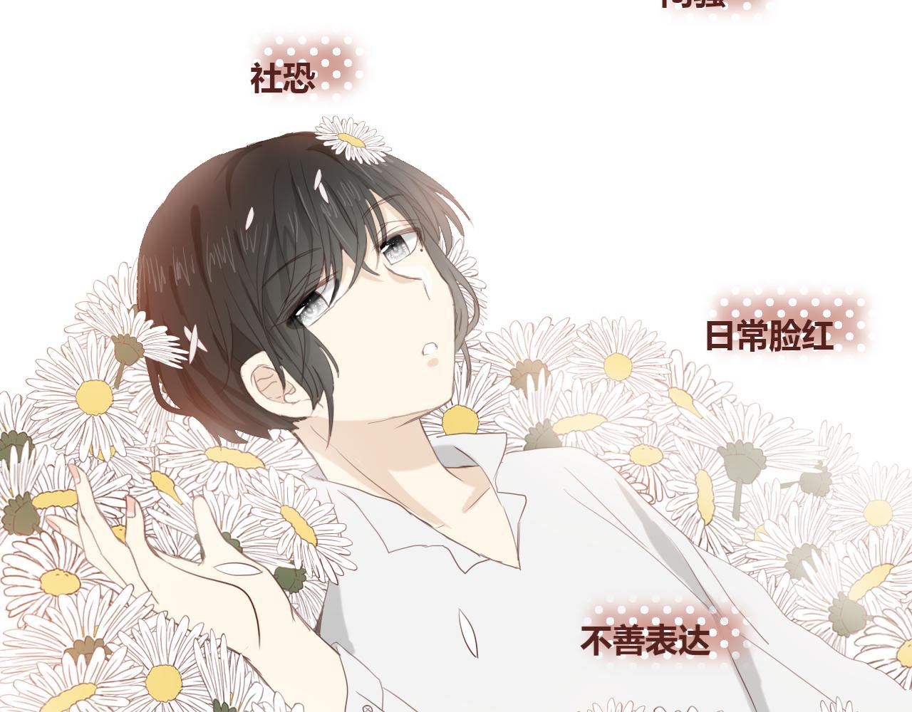 第0话：人物介绍之入股指南