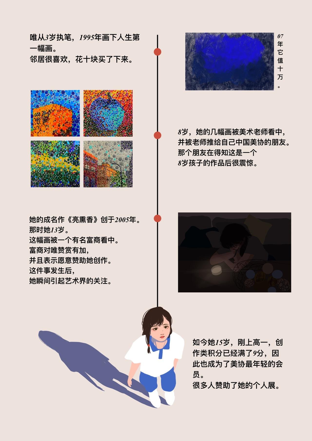 #001. 焦点