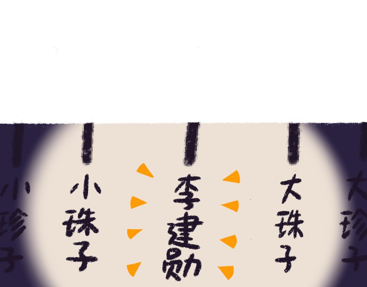 01 上班了 02 族谱