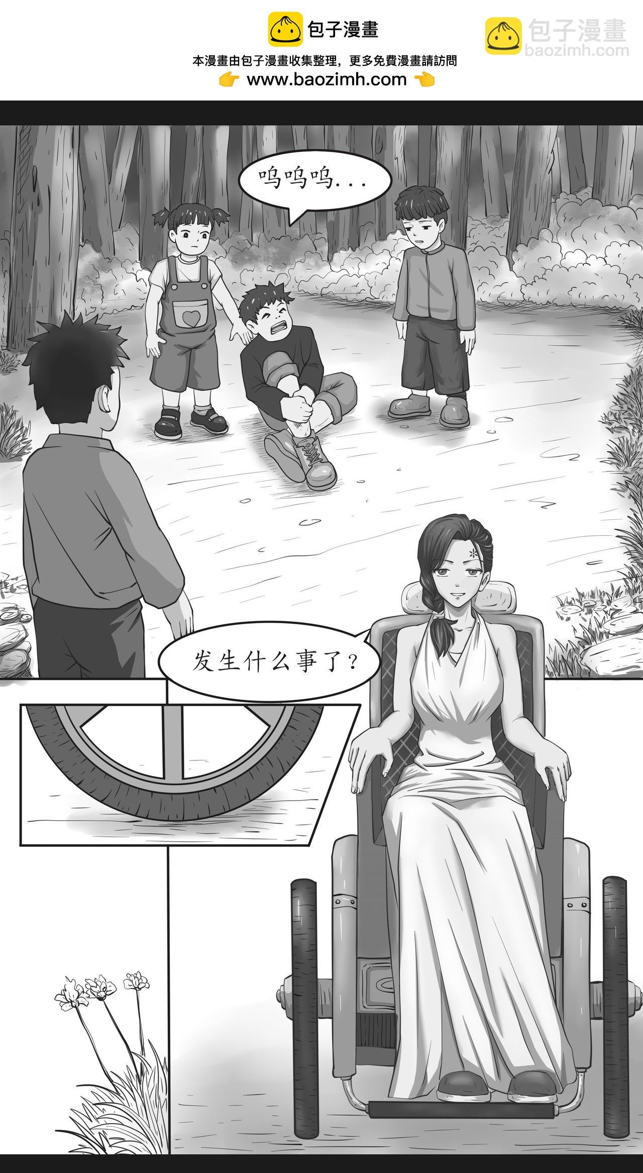 影人