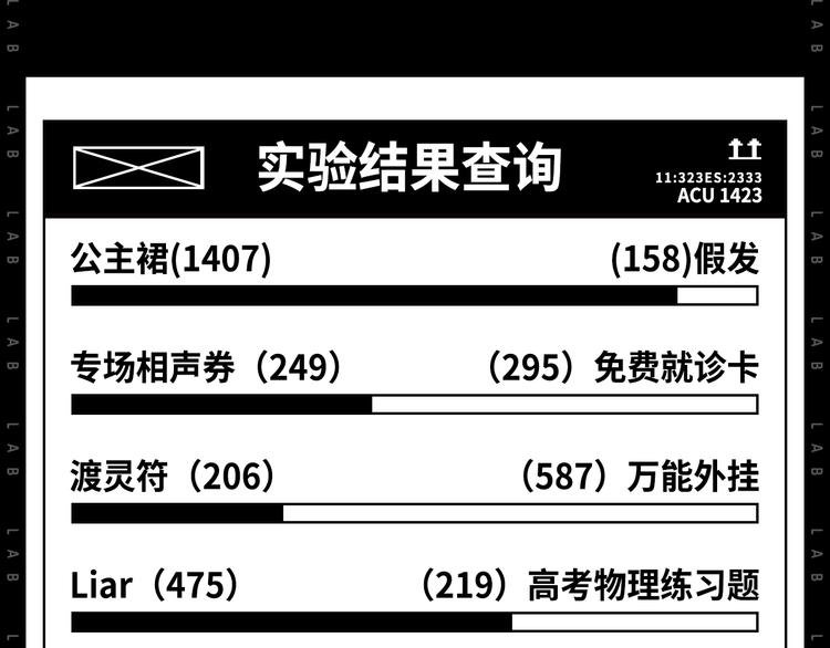 假如主角摆地摊...