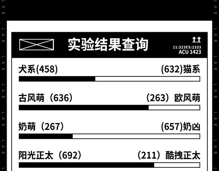 作为典型萌控...