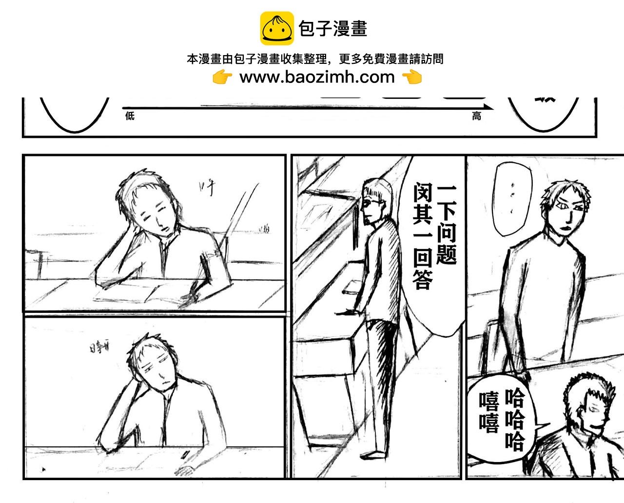 02 新的开始——生存试炼
