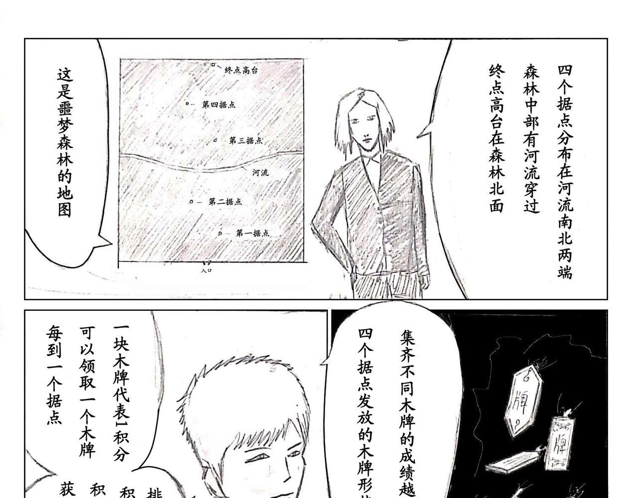 02 新的开始——生存试炼