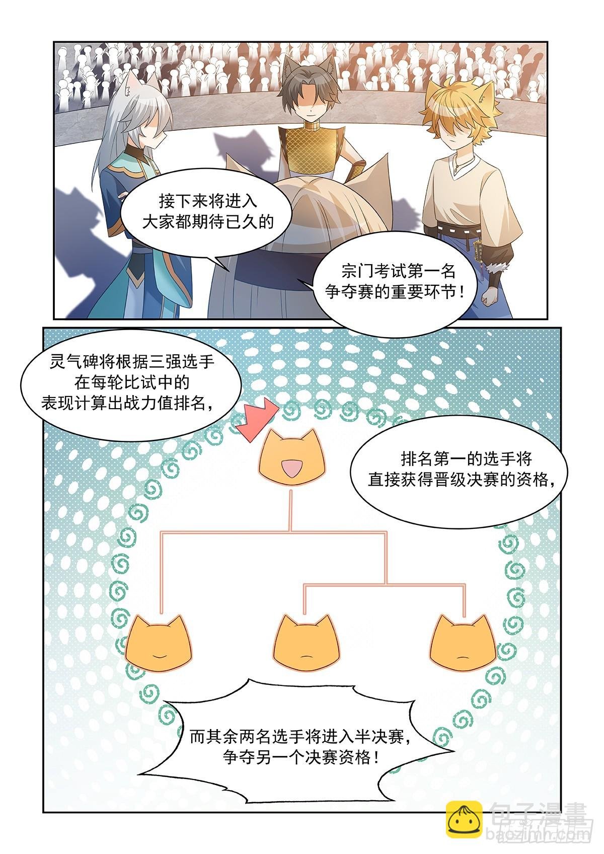 第061话 三强