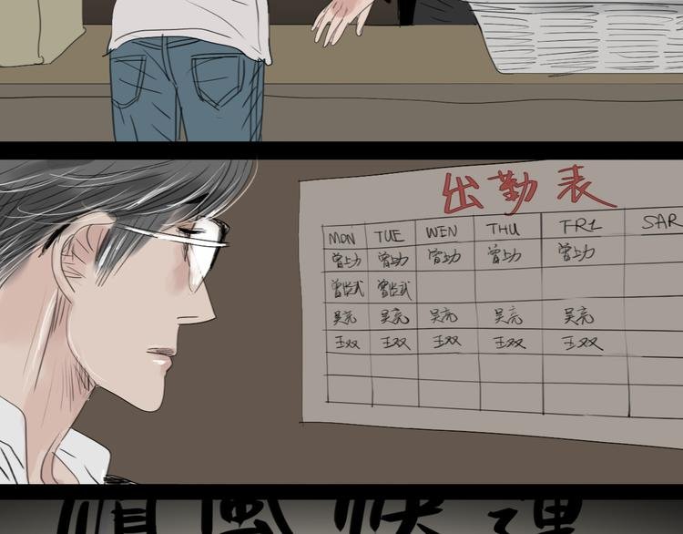 第14话 怎么生病了呢
