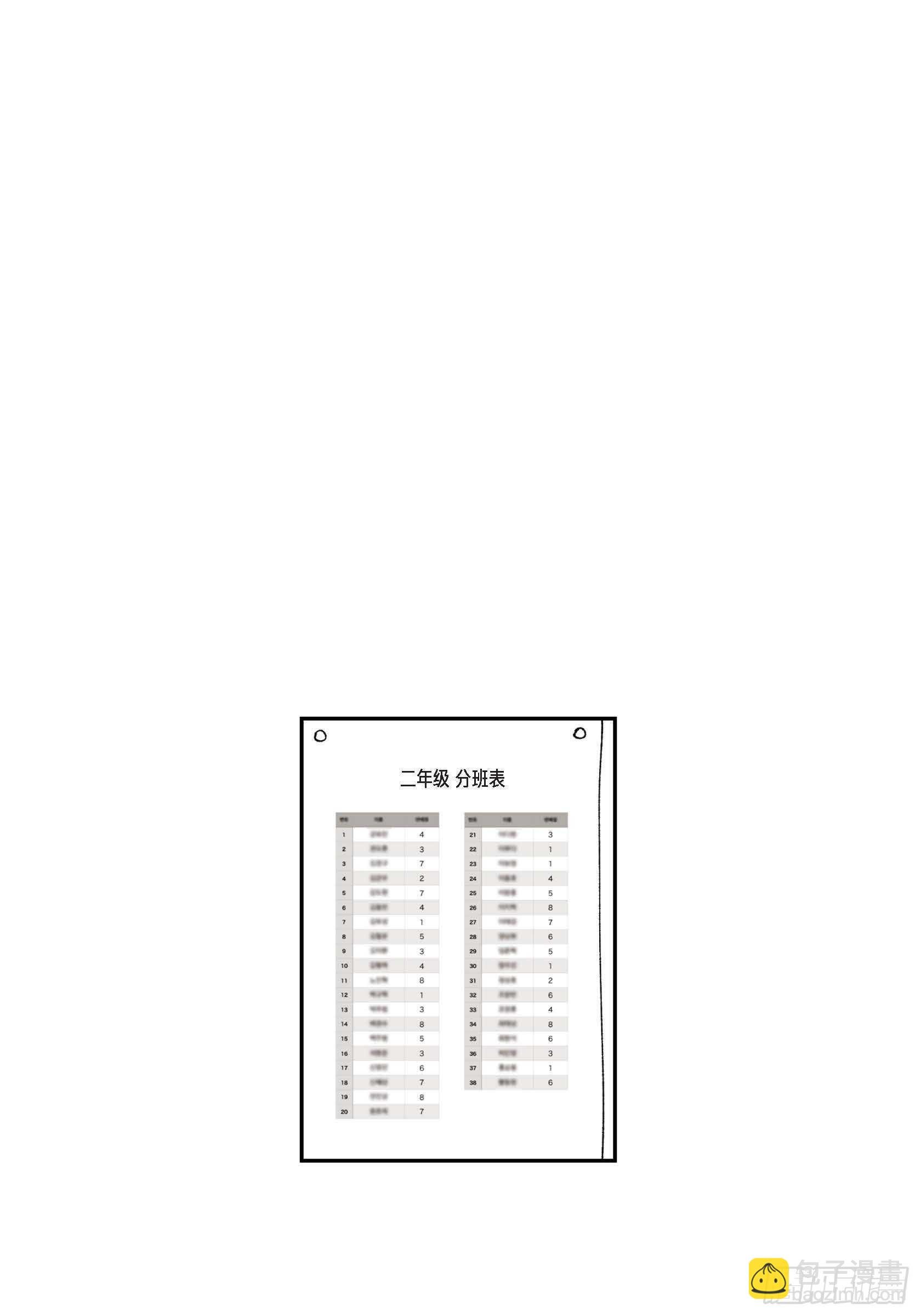 45.从一开始不该这样