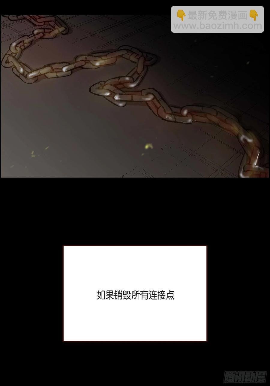 65.仓库着火了