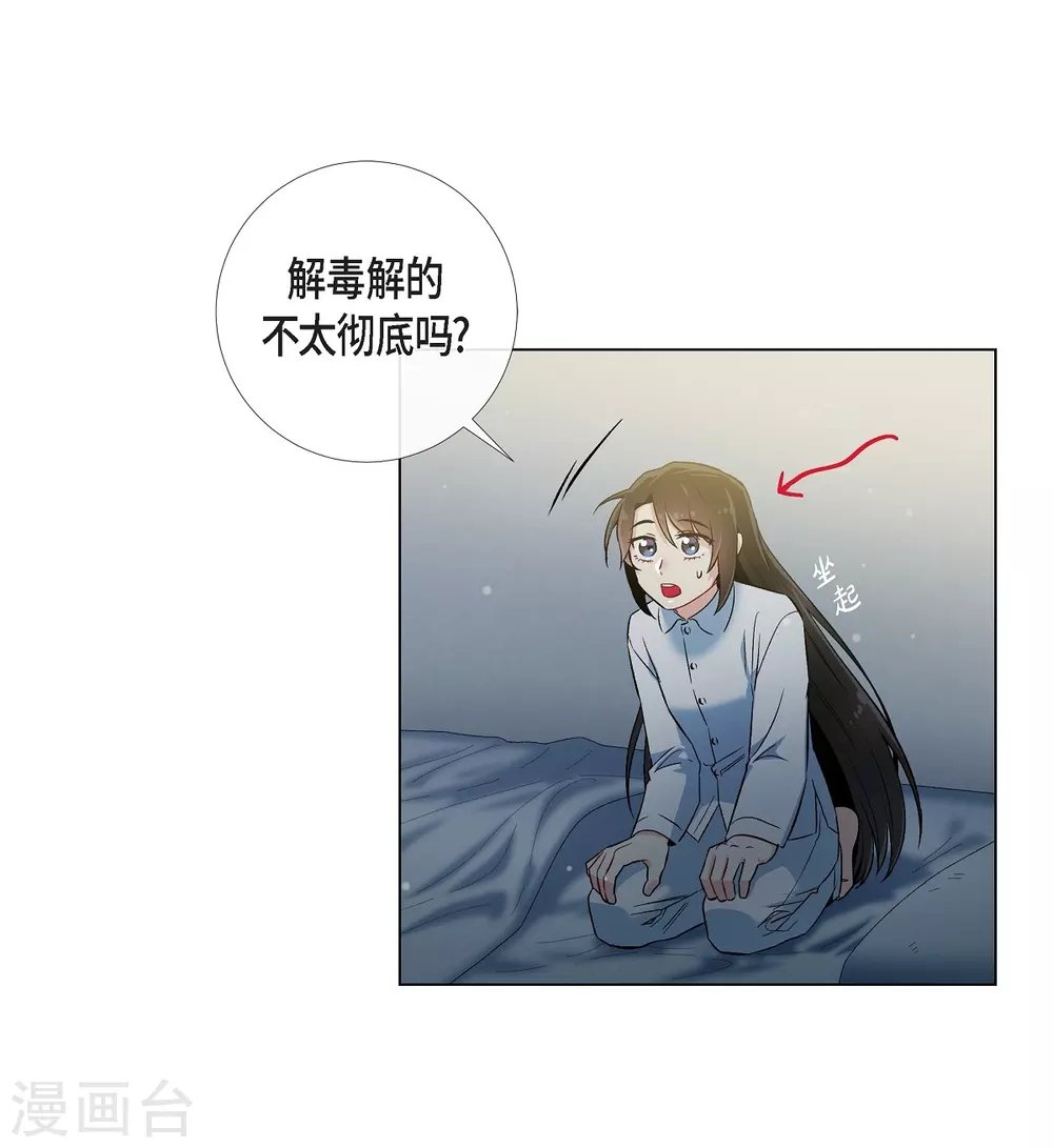 第31话 净化血液？