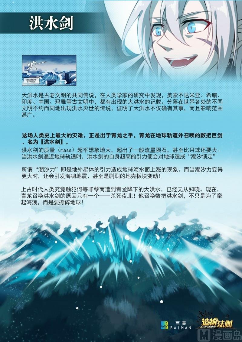 第125话