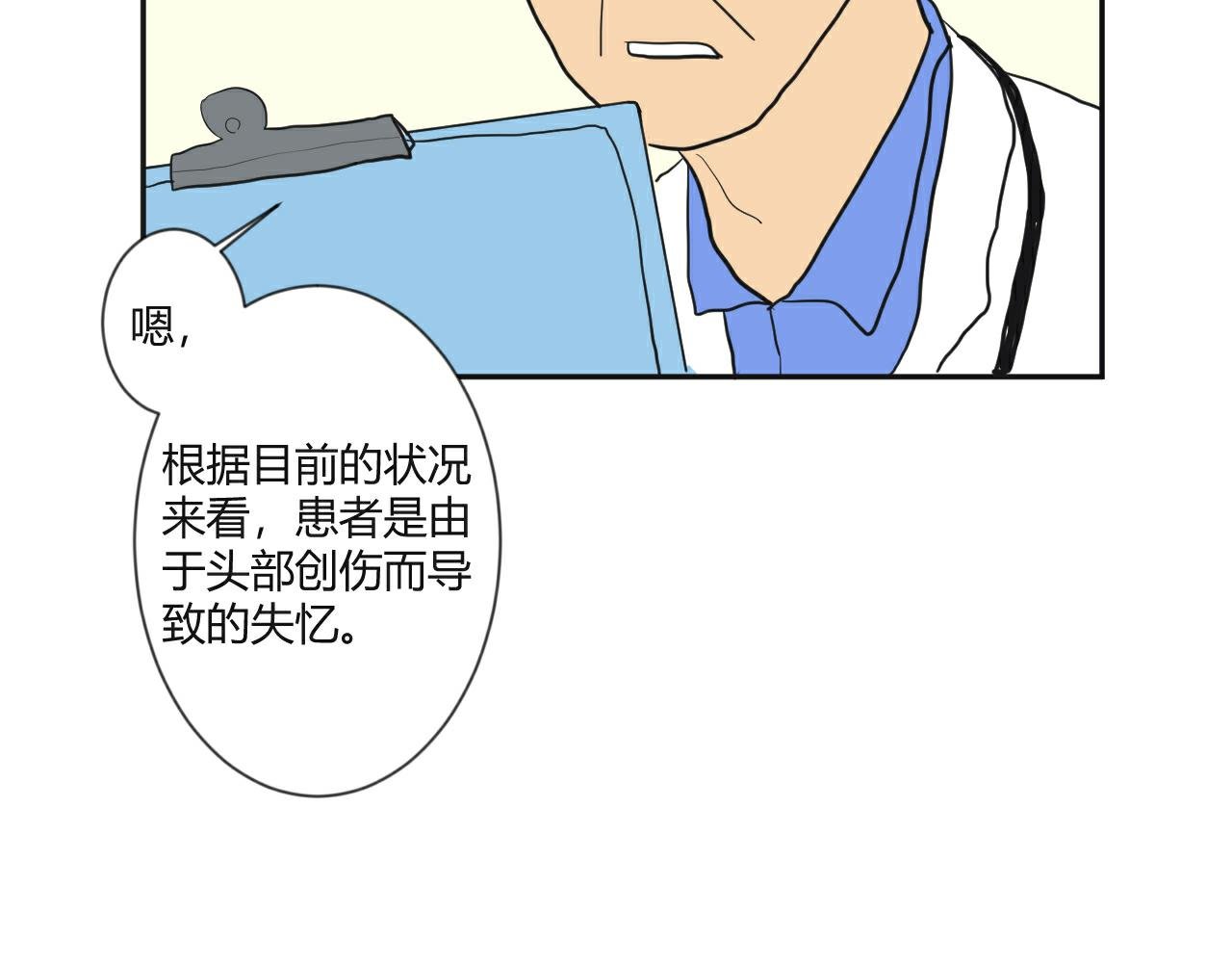 第1话 失忆？！