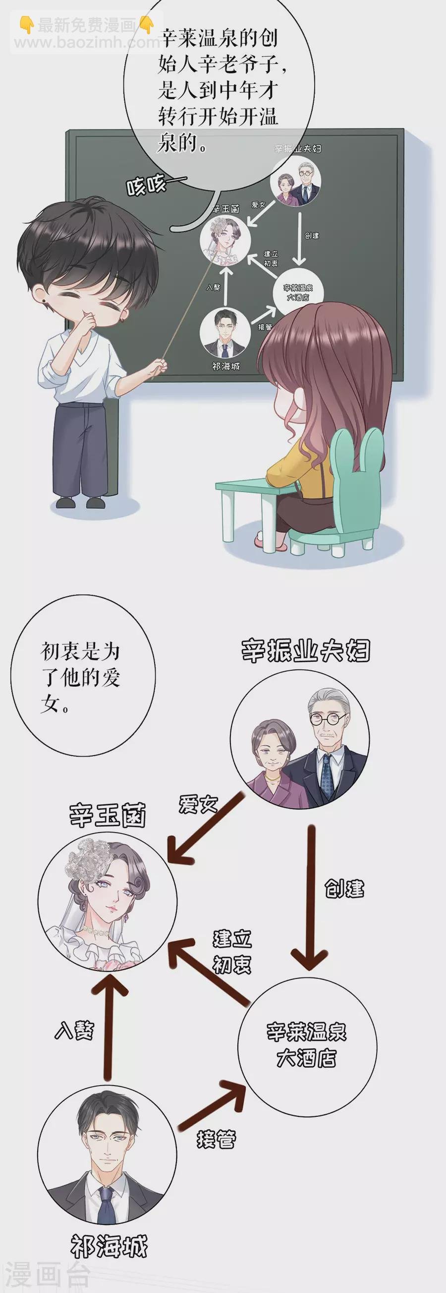第63话 缘分